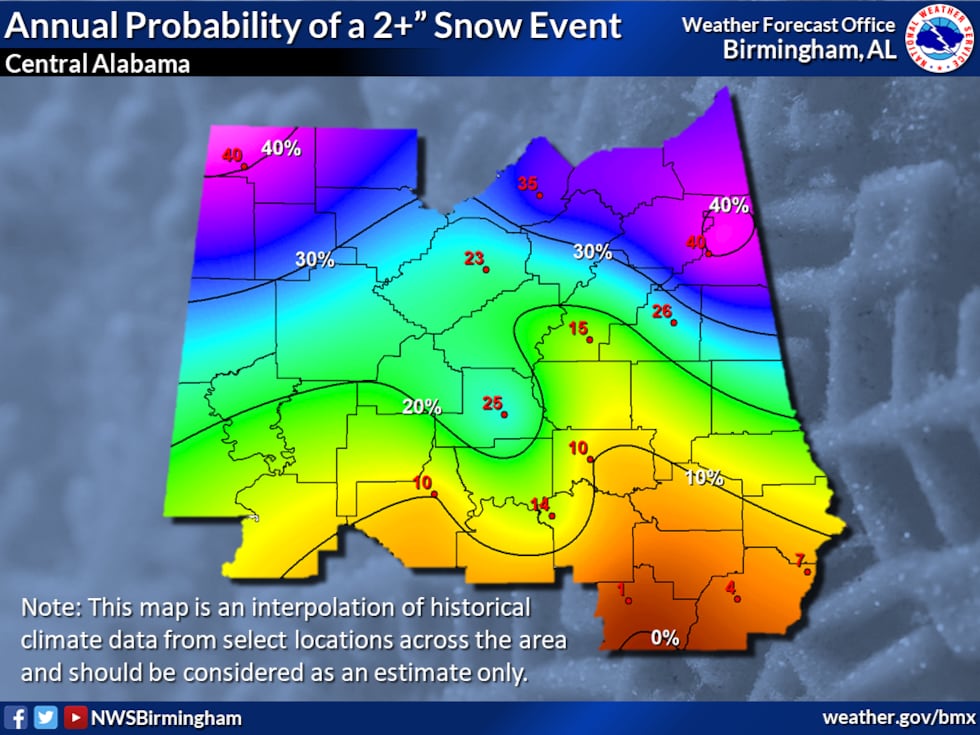 long range forecast for alabama