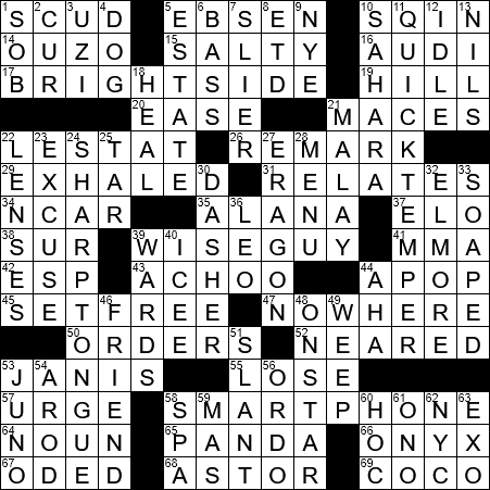 look at crossword clue