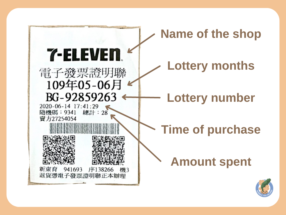 lottery draw time