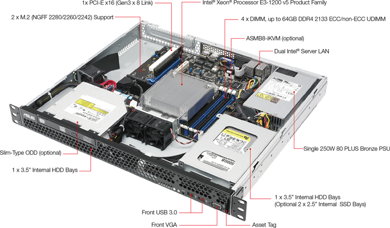 m2 a pi2