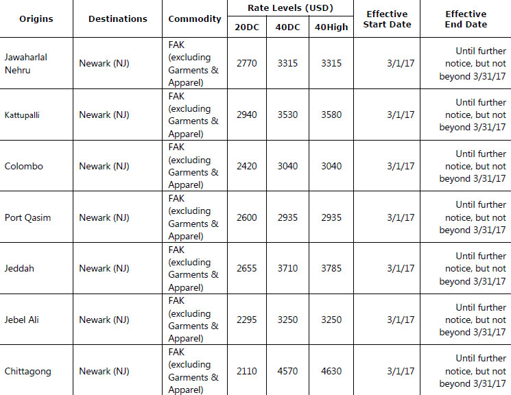 maersk line exchange rate usd to inr