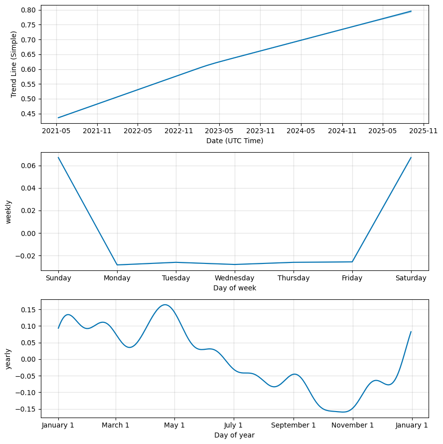 magna mining stock price