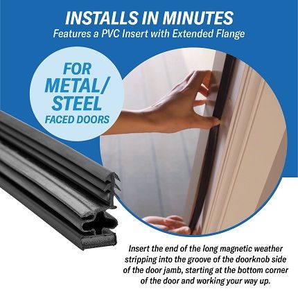 magnetic weather stripping for metal exterior doors