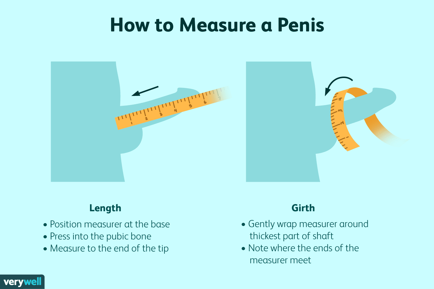 magnum condoms size range