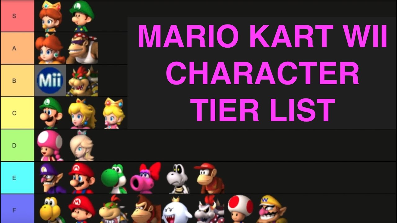 mario kart wii character tier list