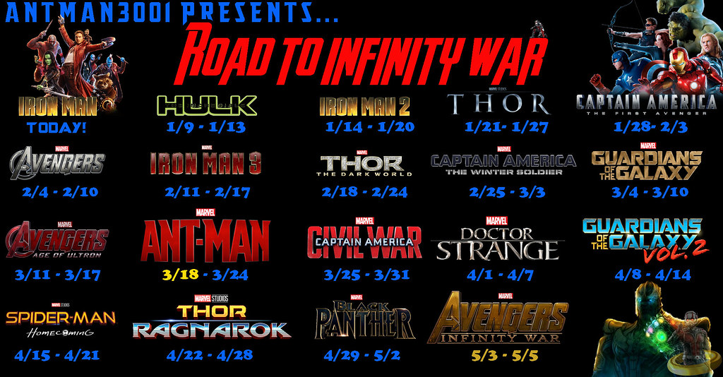 marvel road to infinity war