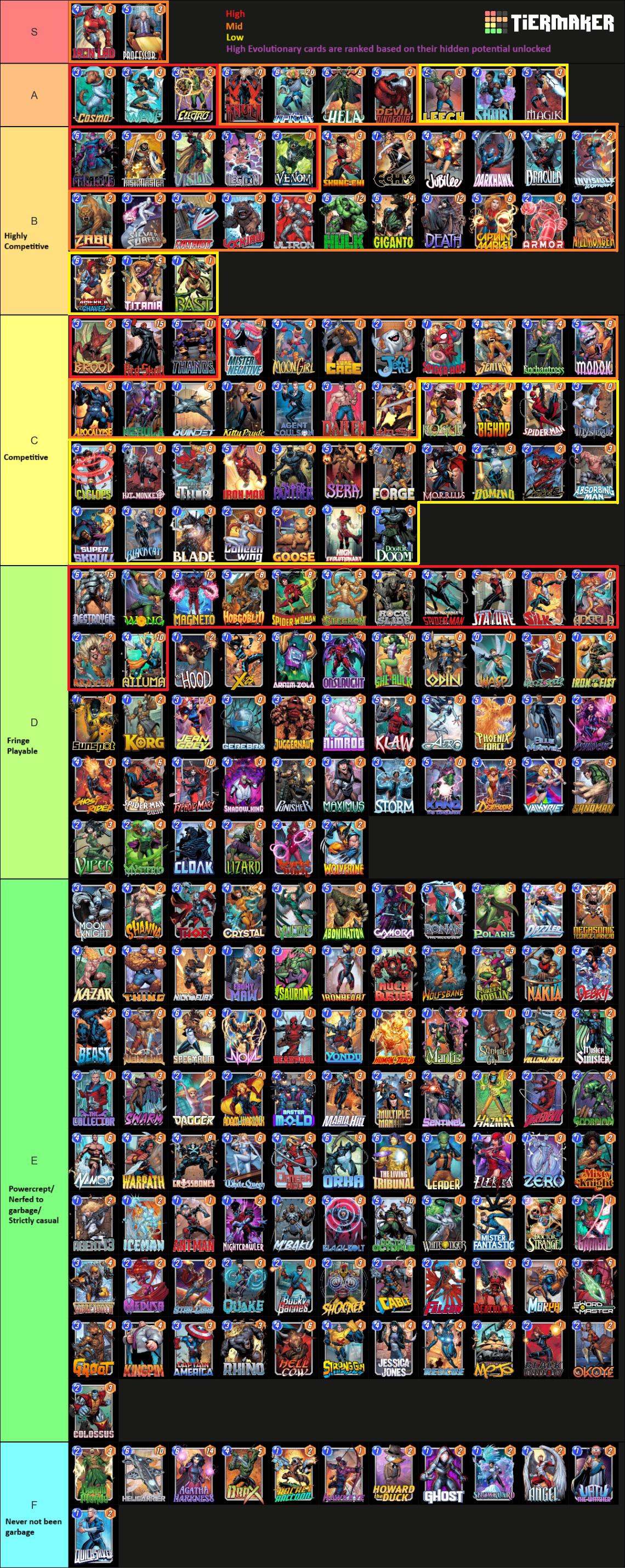 marvel snap series 3 tier list