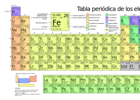 masa molecular del zn