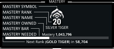 mastery rank warframe