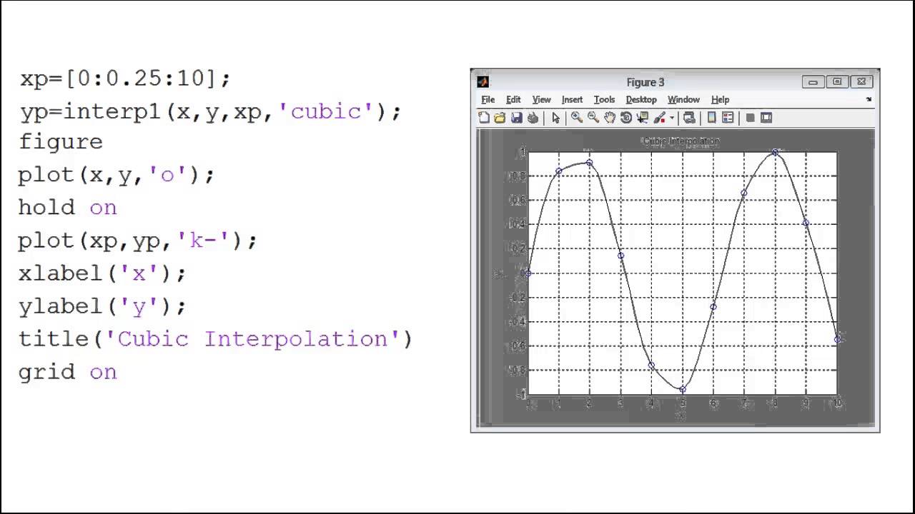 matlab interp1