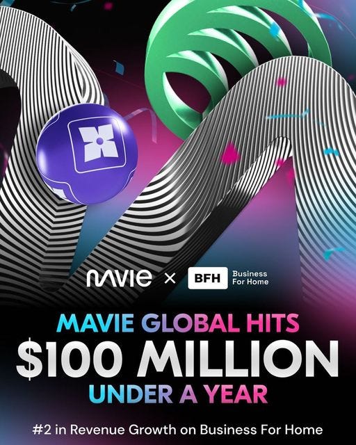 mavie.global