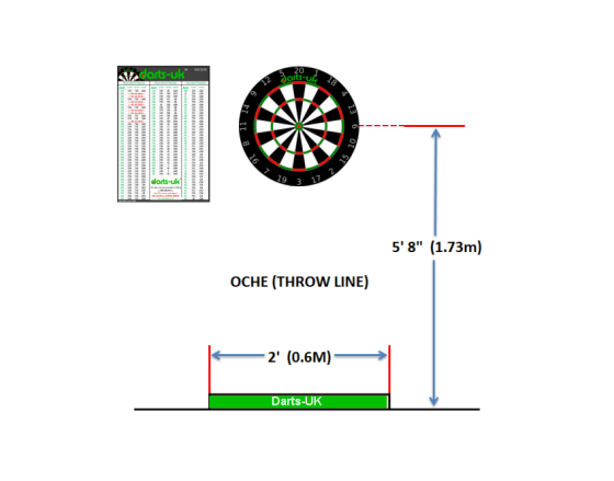 measurements for hanging a dart board