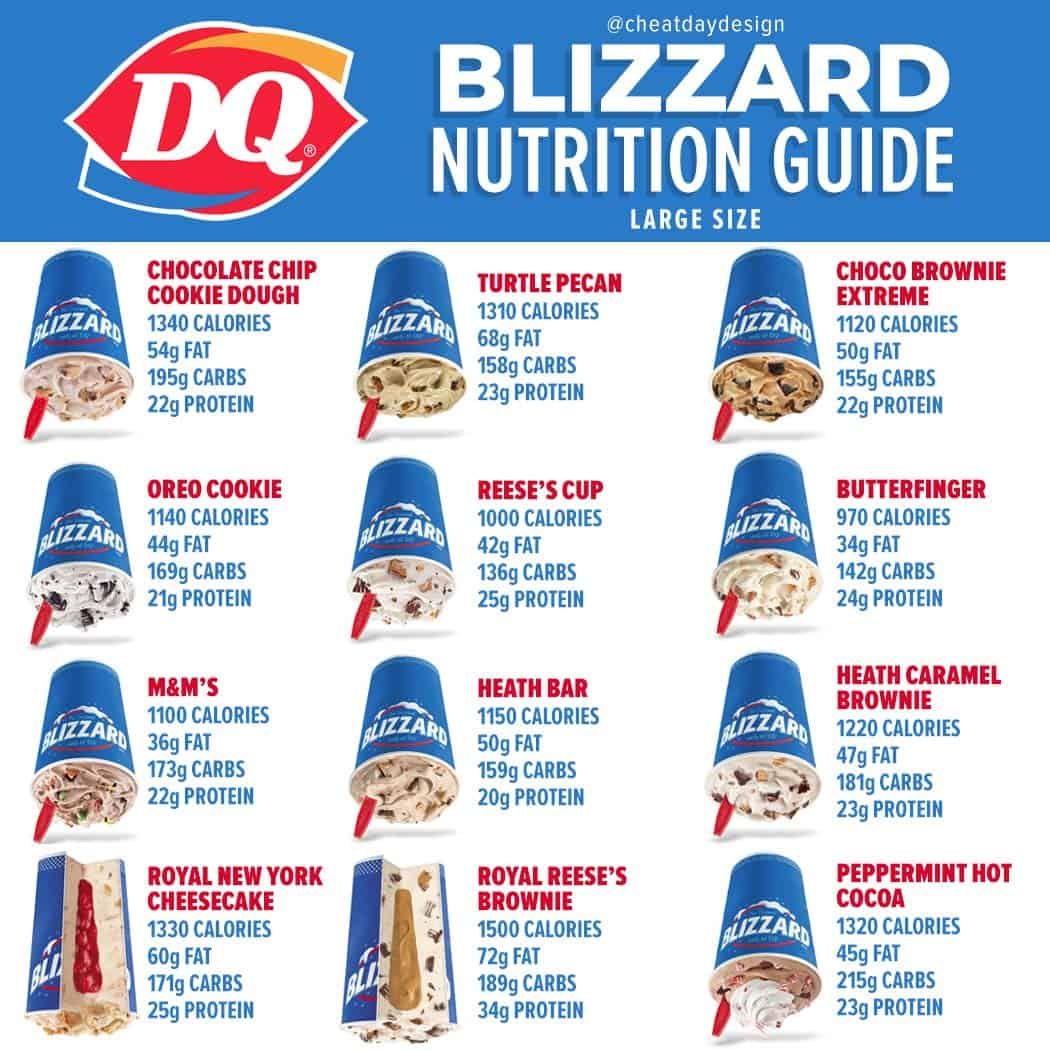 mini blizzard dairy queen calories