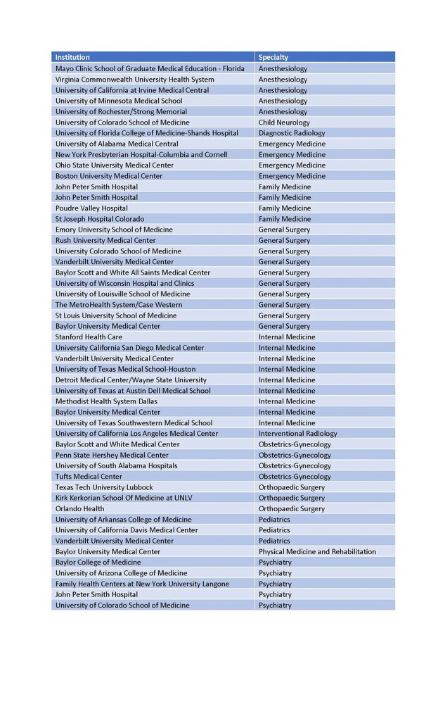 morehouse match list 2023