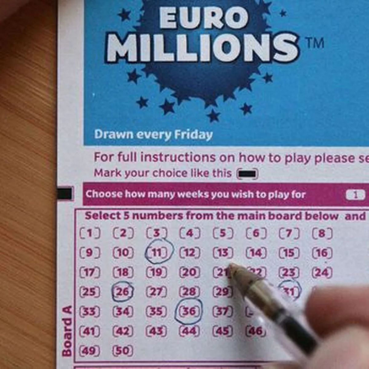 most common euromillions numbers