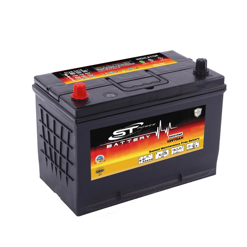 motorcycle battery hs code