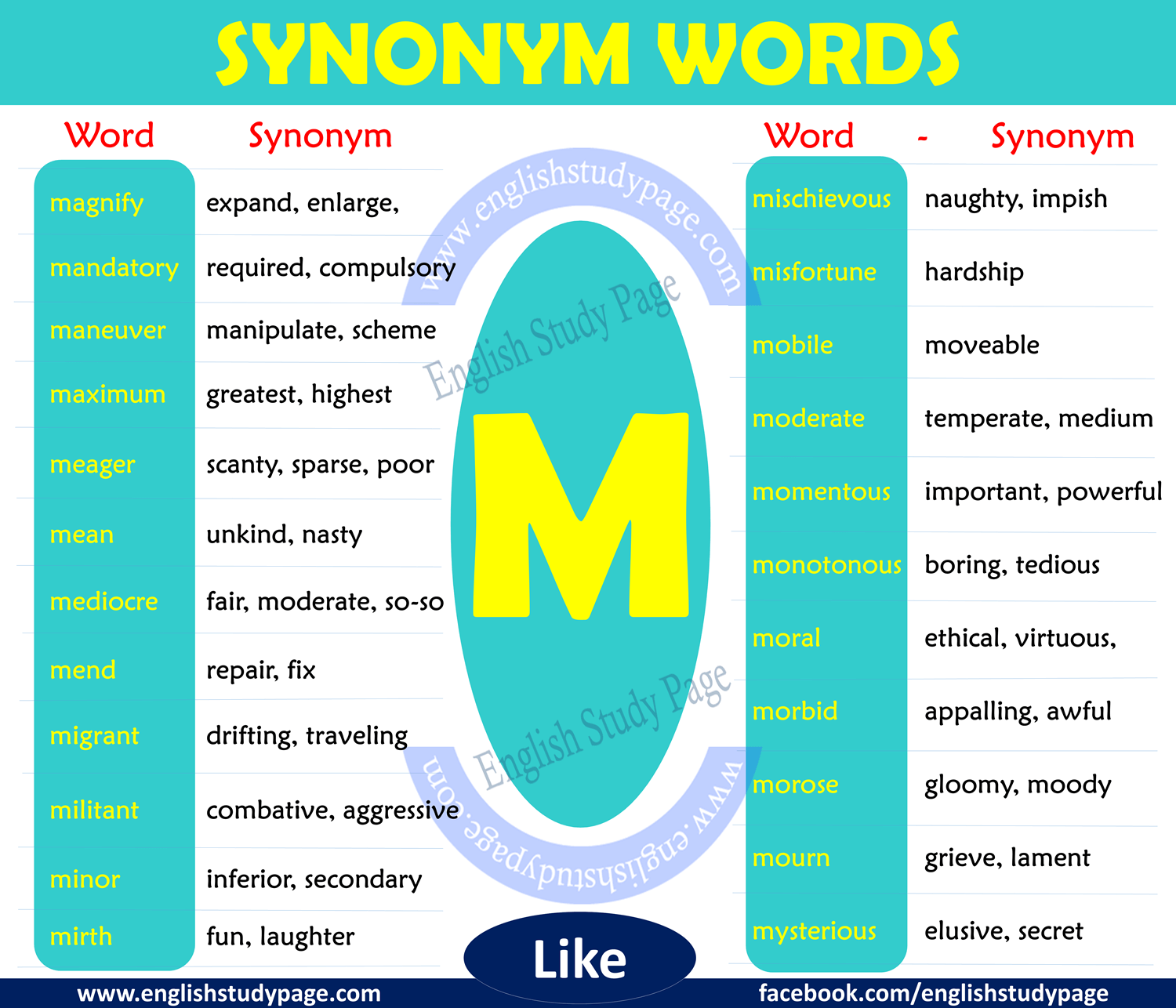 mourn ka antonyms