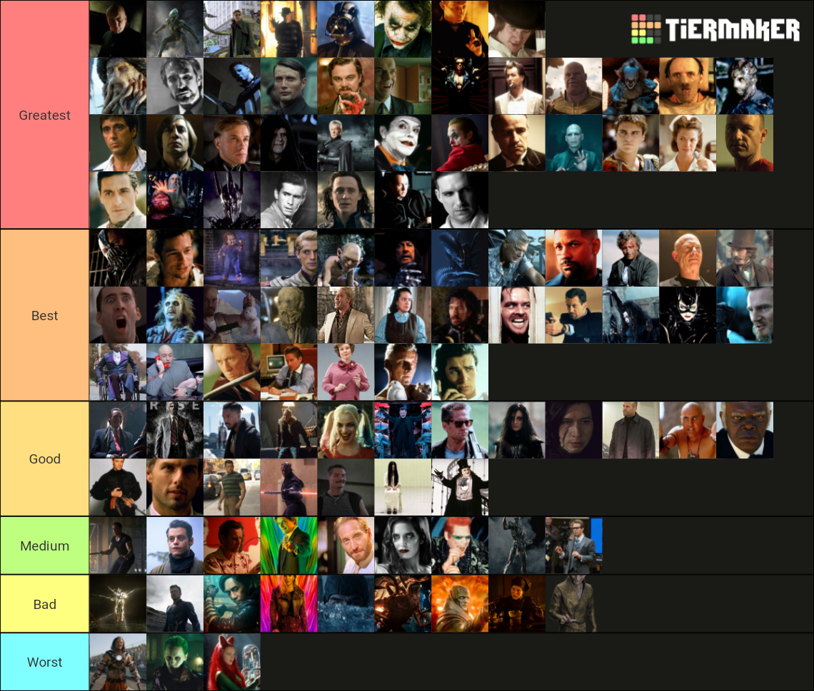 movie villains tier list