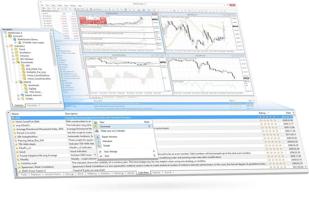 mt4 automated trading robot download