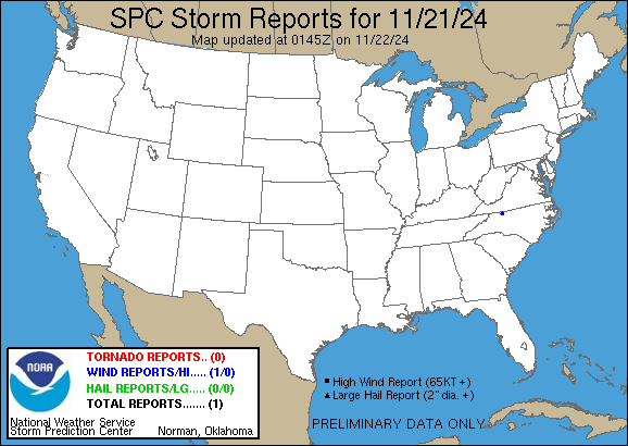 national weather service hail reports