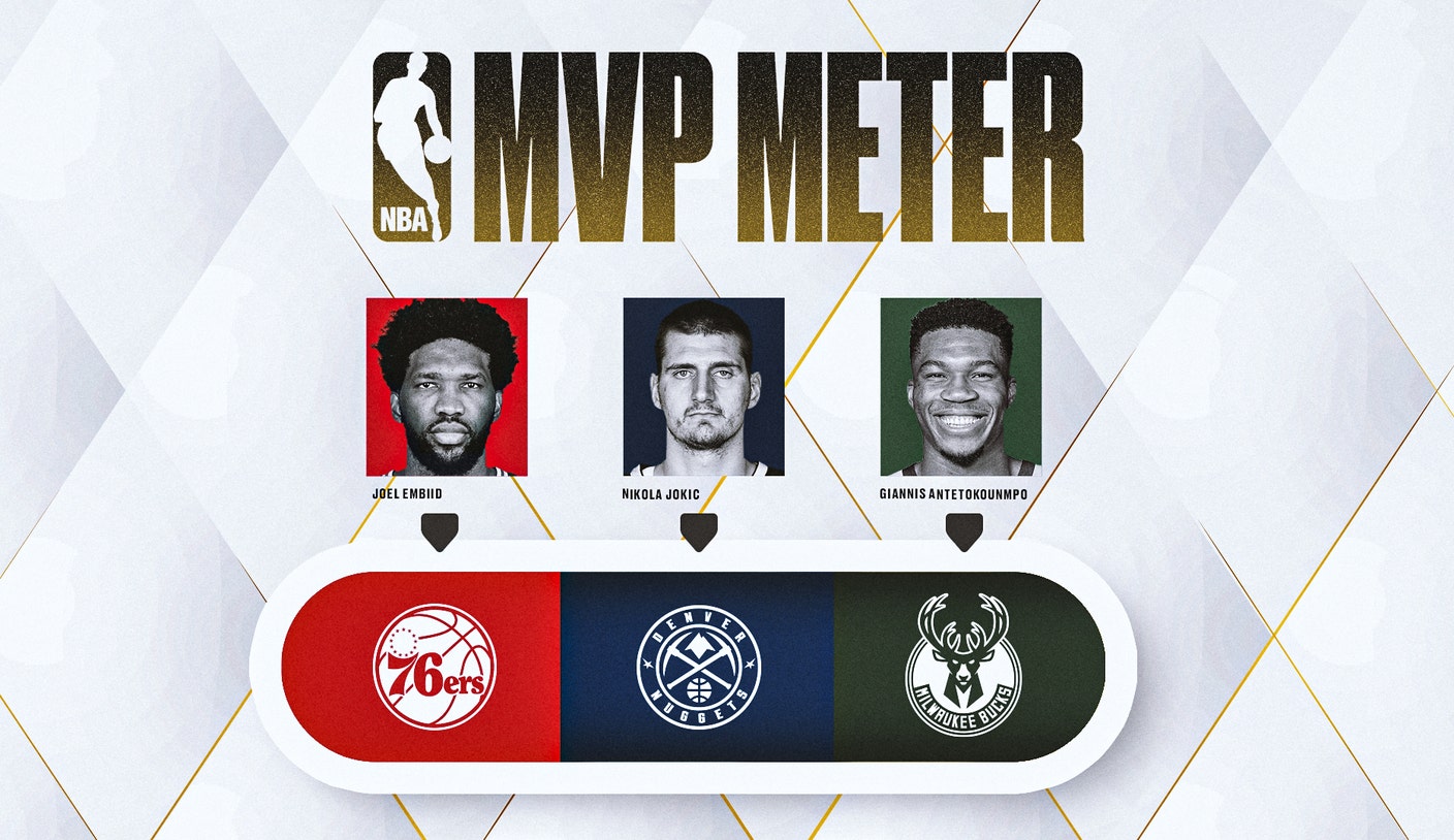 nba mvp sıralaması