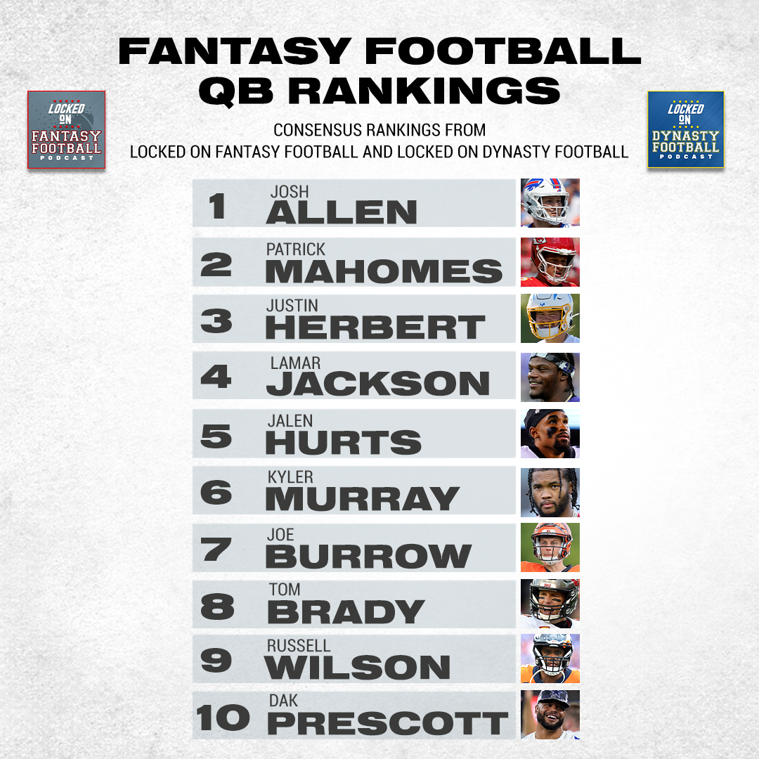 nfl fantasy rankings