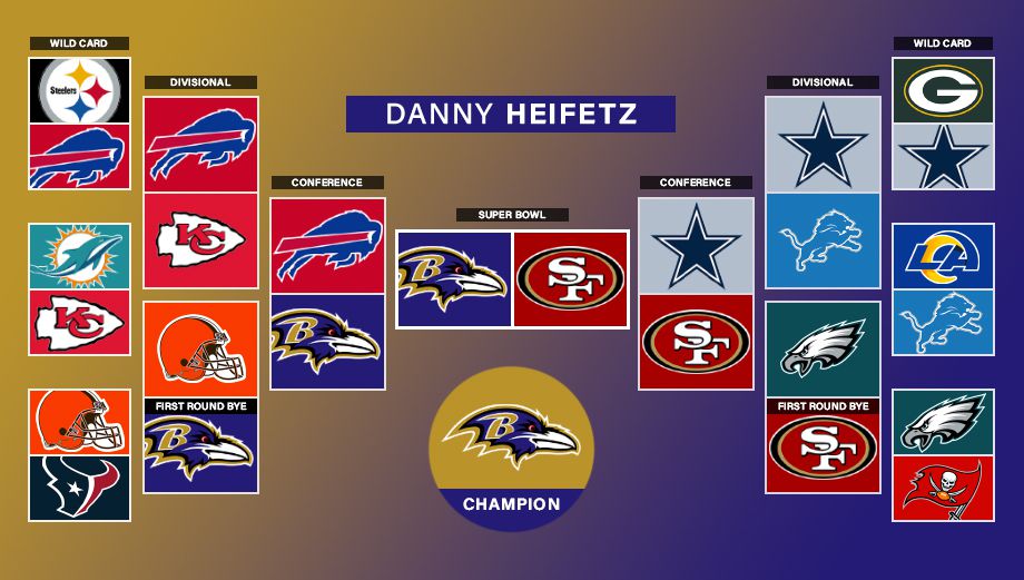 nfl playoff picture ravens