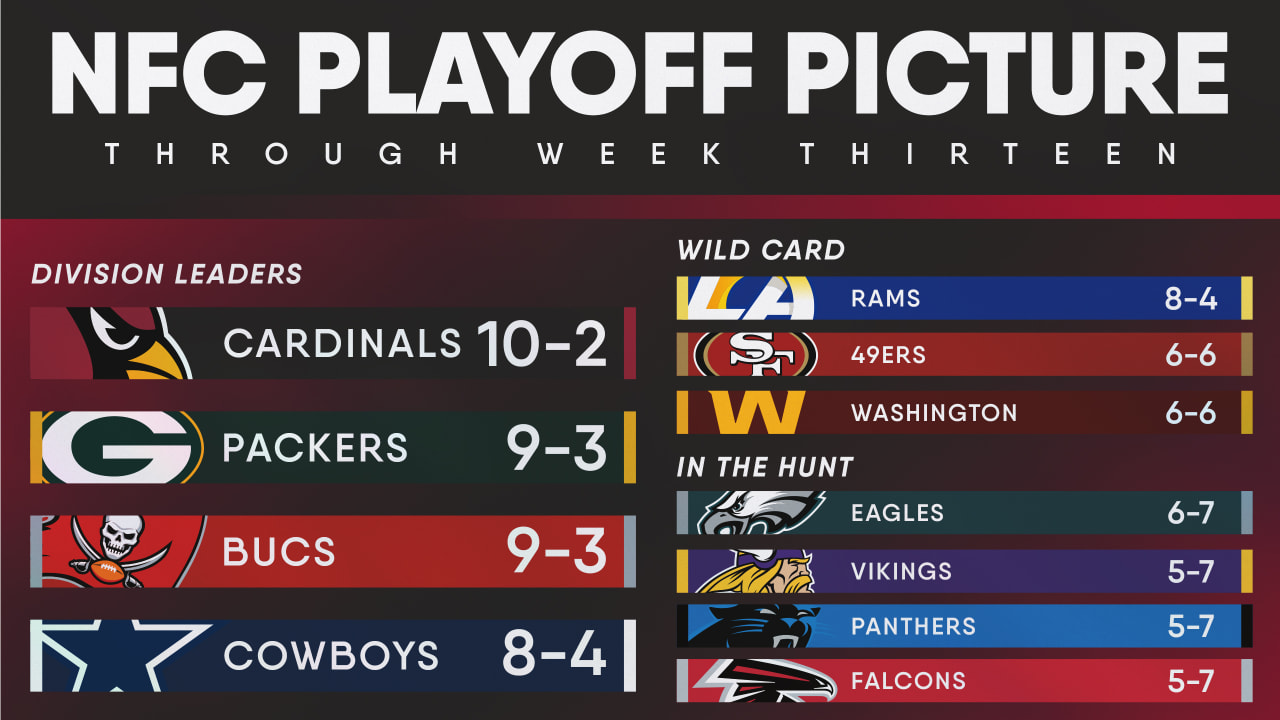 nfl playoff race