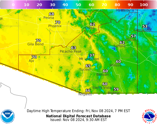 noaa weather tucson az