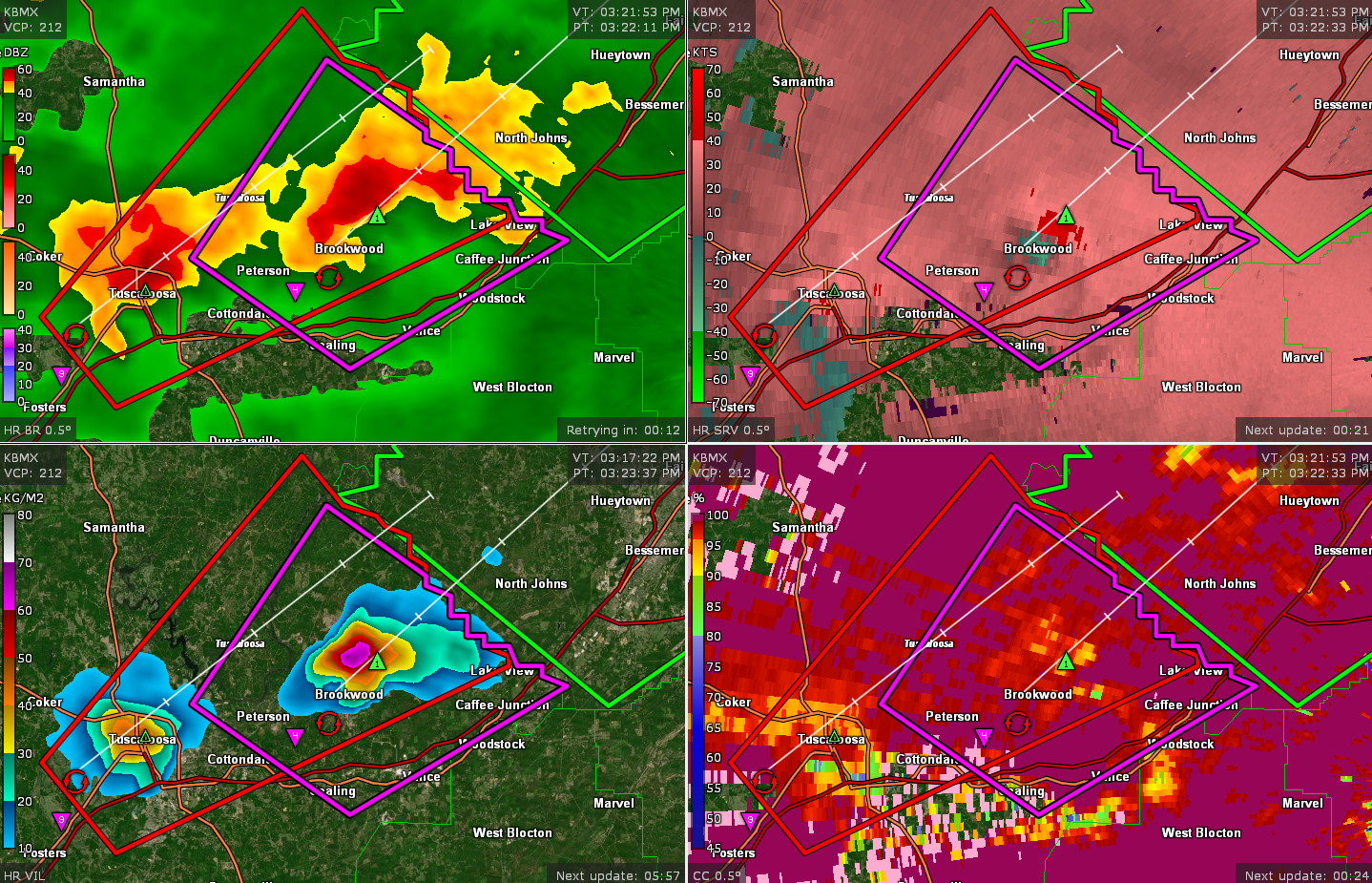 northport alabama weather radar