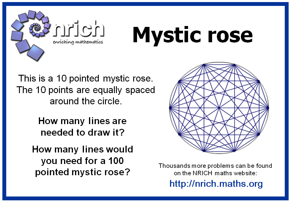 nrich maths