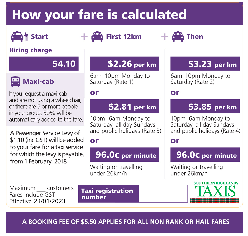 nsw taxi fare calculator