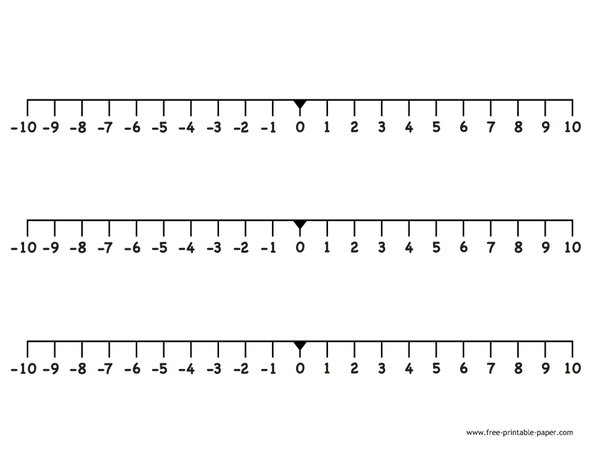 number lines negative and positive printable