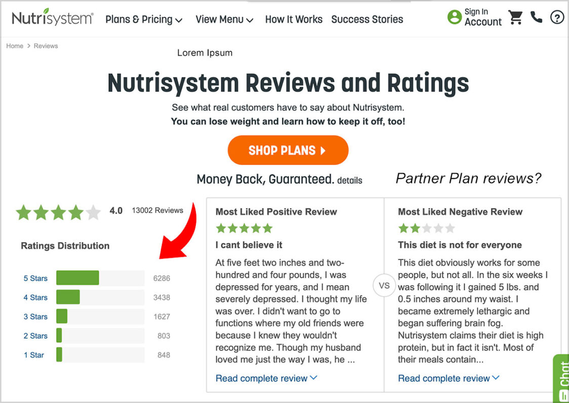 nutrisystem 55 complete