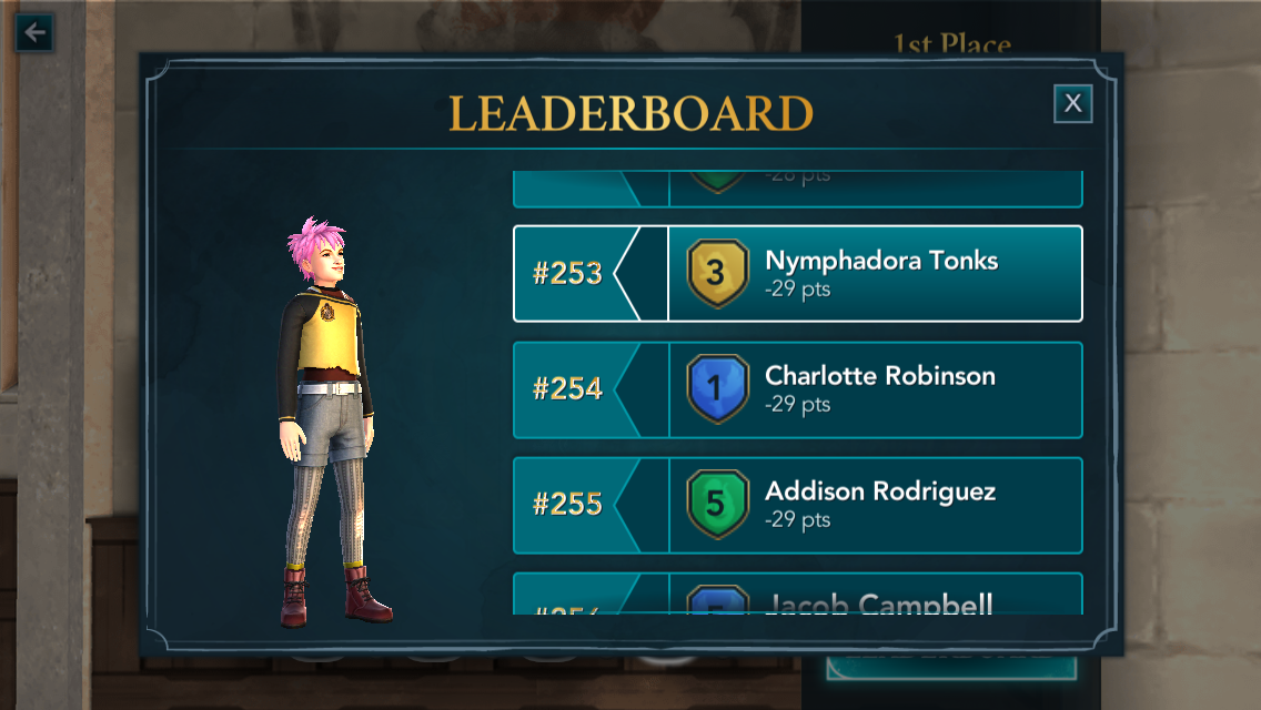 nymphadora tonks hogwarts mystery