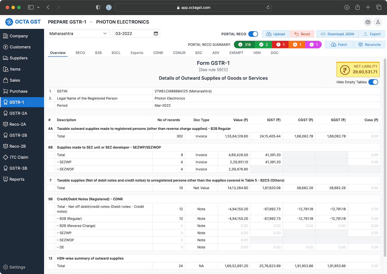 octa cloud gst