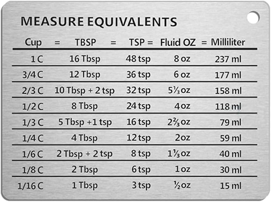 ounce to ml converter