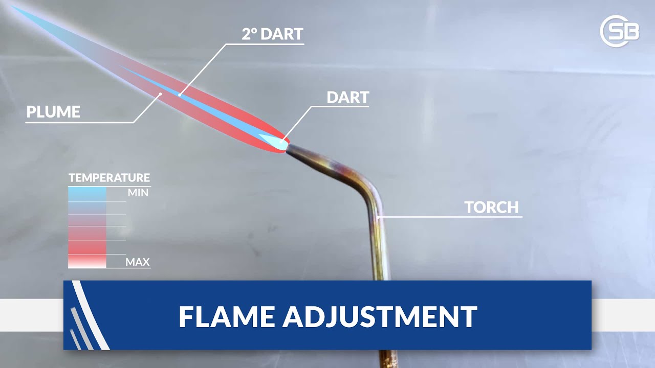 oxy acetylene torch settings for brazing