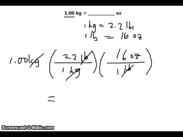 oz to kg converter