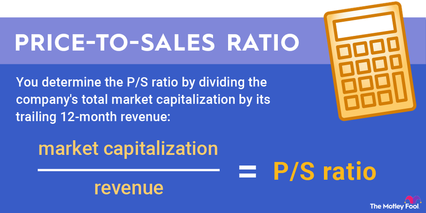 p s ratio