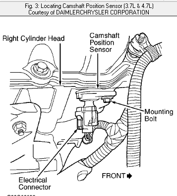 p1391 spark