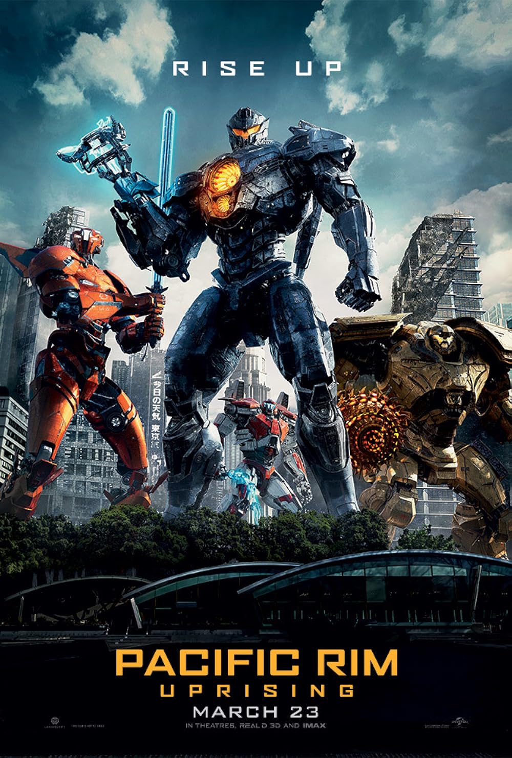 pacific rim imdb