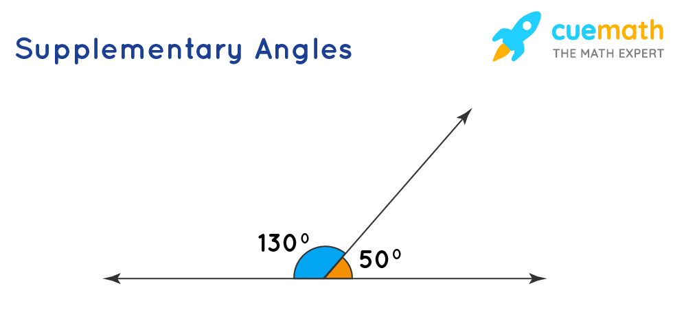 pair of supplementary angles