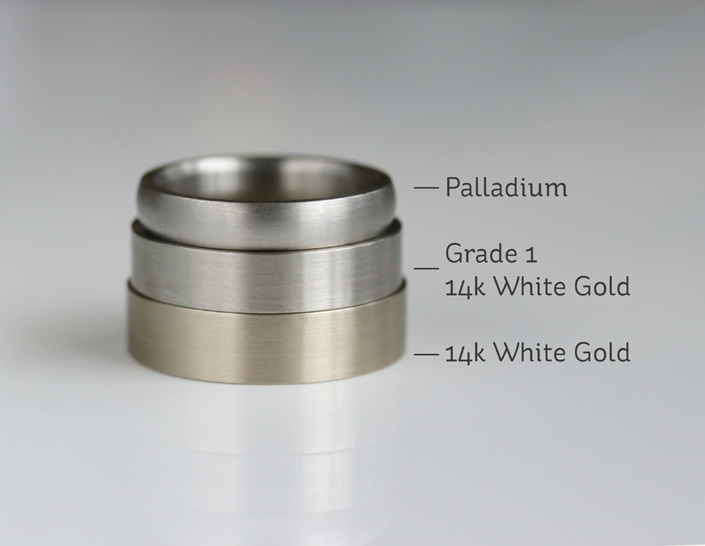 palladium 950 eller 500