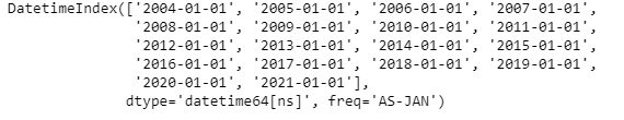 pandas to_timestamp