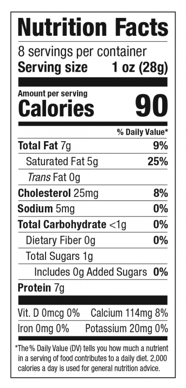 paneer nutrition data