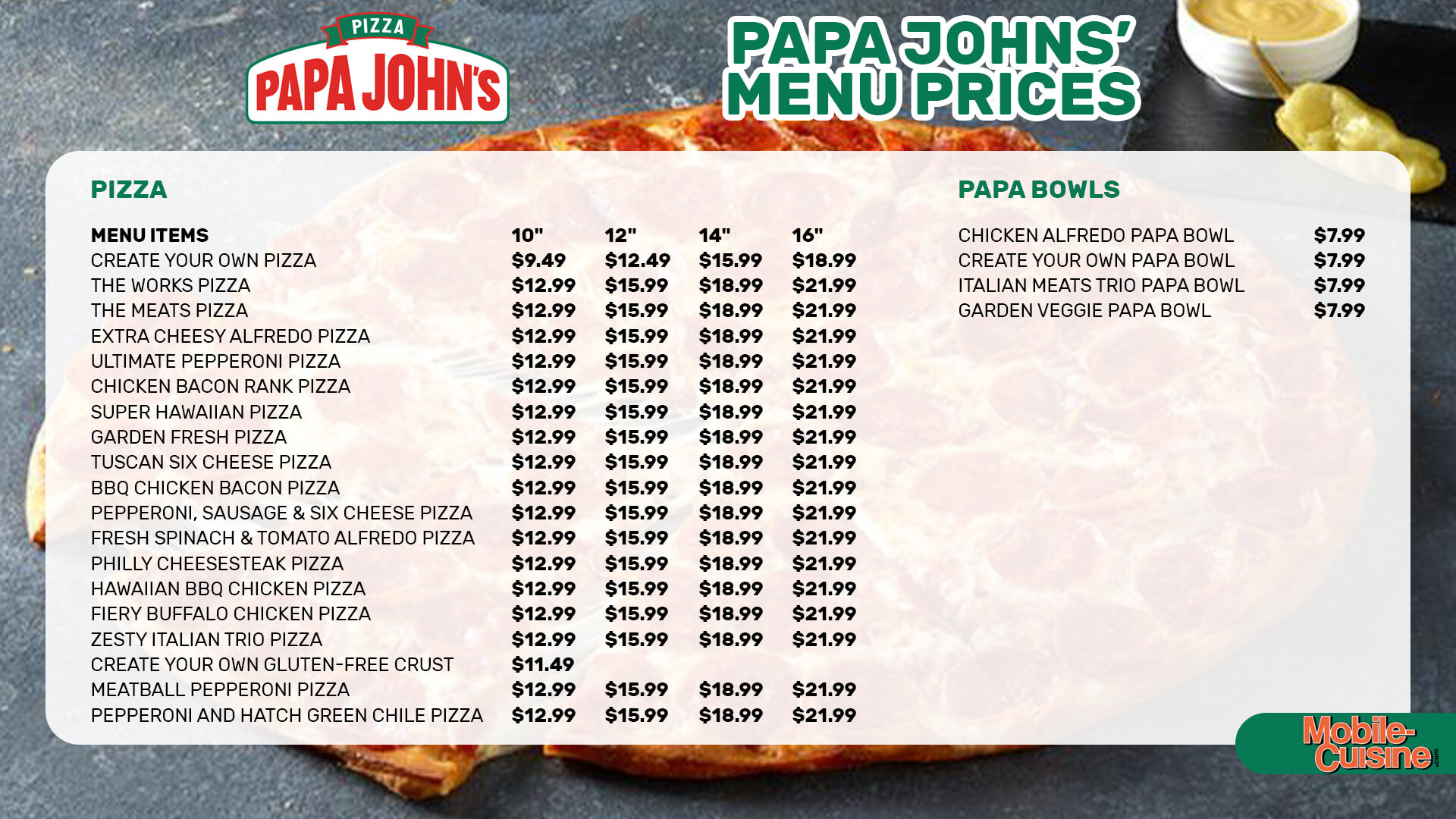 papa johns pricing