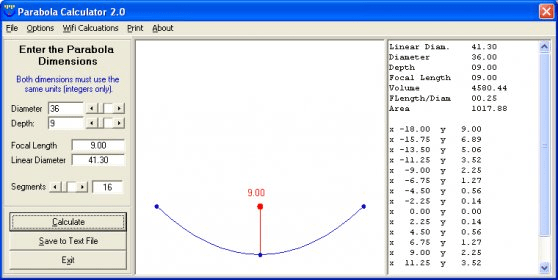 parabola calculator