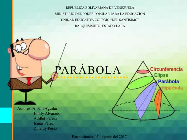 parabola ppt