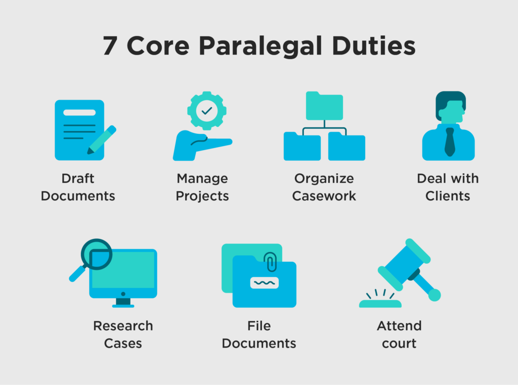 paralegal roles